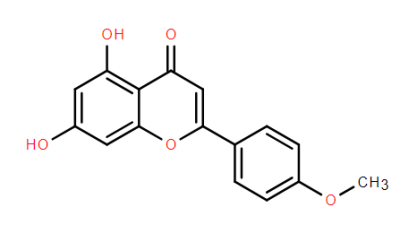 Naringenin Chemical structure